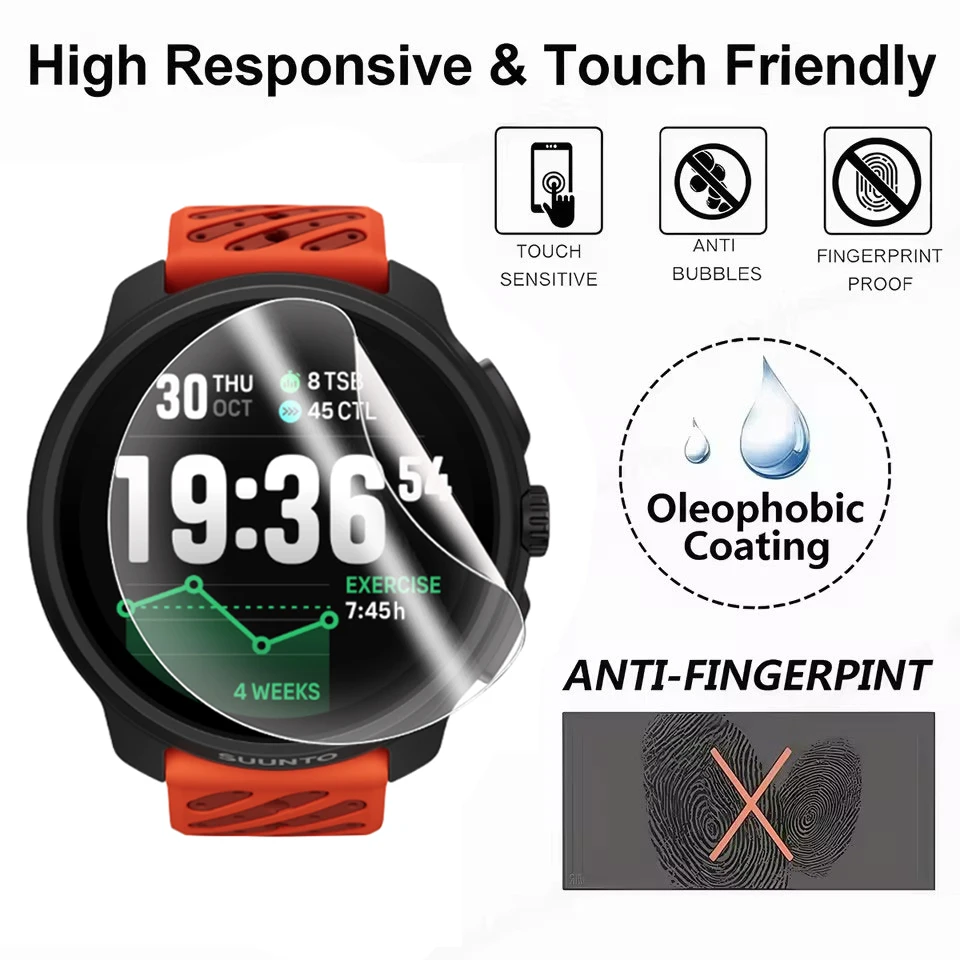 1-5PCS TPU Hydrogel Film For S - огляд і ціна Hydrogel Screen Protector