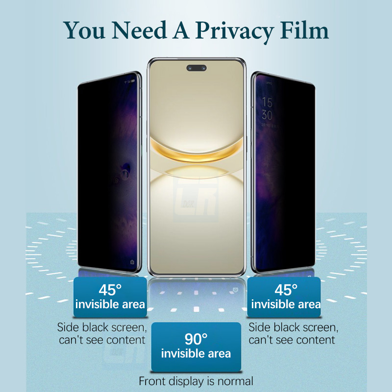 3D Anti-spy Ceramic Soft Film  - огляд і ціна Huawei Nova 12
