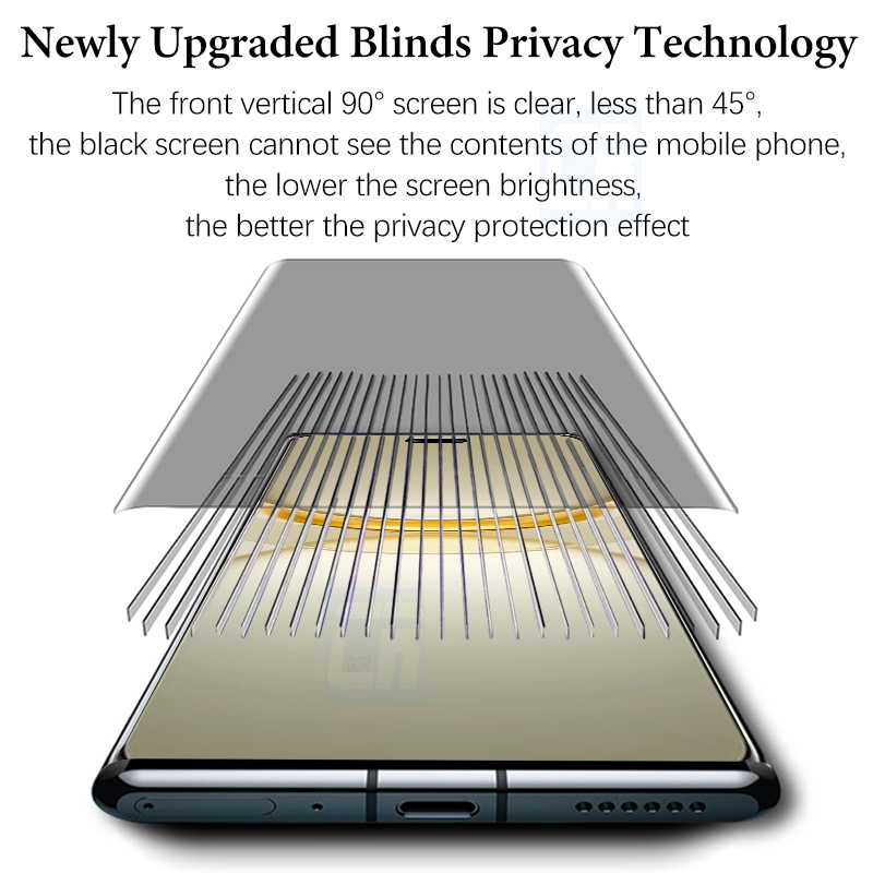 3D Anti-spy Ceramic Soft Film  - огляд і ціна Huawei Nova 12