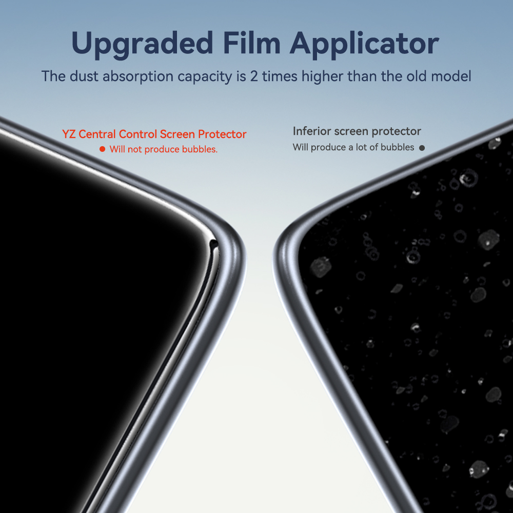 YZ Tempered Glass Screen Prote - огляд і ціна Matte Anti Glare Screen